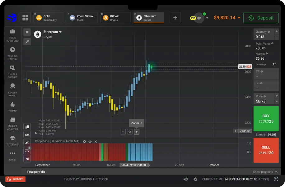 Interface da plataforma em desktop