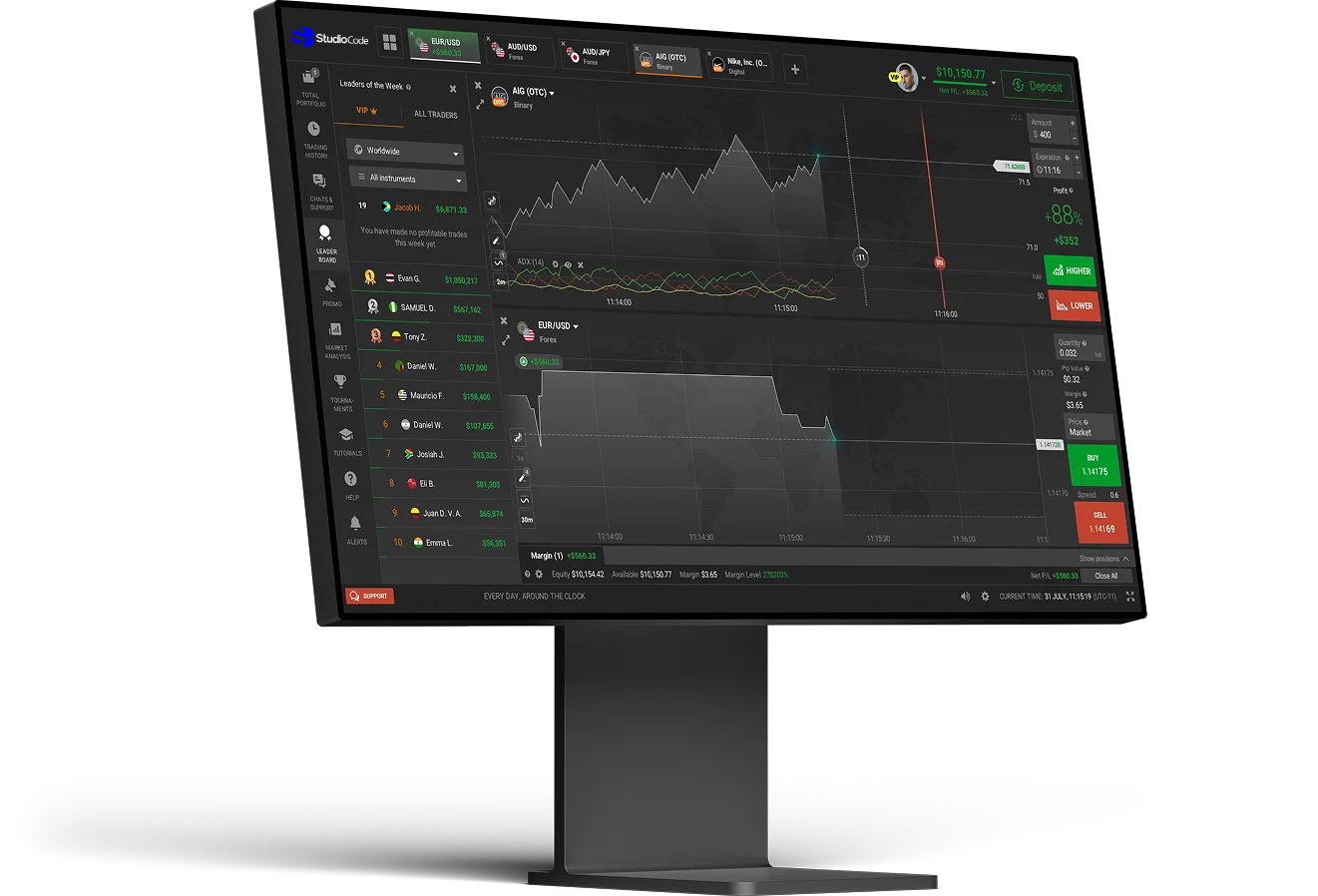 Plataforma de trading